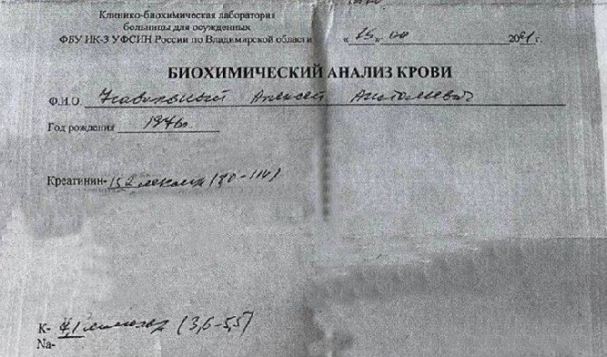 Анализы Навального