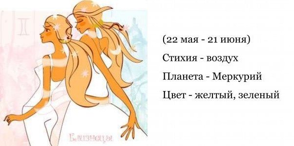 Близнецы - гороскоп совместимости и характеристика знака зодиака. Мужчина Близнецы. Женщина Близнецы