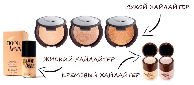 Что такое хайлайтер для лица: как пользоваться и куда наносить