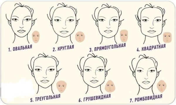 Модные женские стрижки после 40 на короткие, средние, тонкие волосы. Фото с названиями