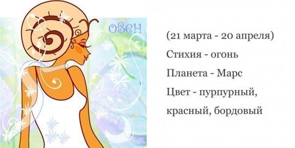 Овен - гороскоп совместимости и характеристика знака зодиака. Мужчина Овен. Женщина Овен