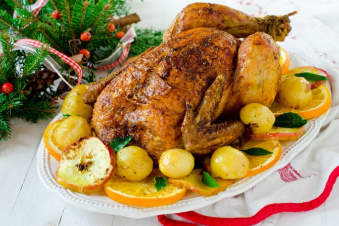Приготовления жареной сочной курицы