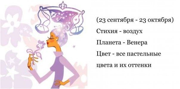 Весы - гороскоп совместимости и характеристика знака зодиака. Мужчина Весы. Женщина Весы