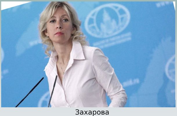 Выступление